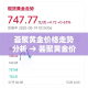 荟聚黄金价格走势分析 → 荟聚黄金价格走势分析图