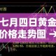 一分钟介绍使用“新蓝鲸拼三张房间卡”房卡使用教程