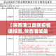 【陕西蒲江最新疫情通报图,陕西蒲城最新疫情】