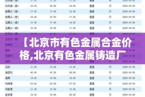 秒懂百科“微信群炸 金花链接房卡”详细房卡使用教程