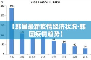 【韩国最新疫情经济状况·韩国疫情趋势】