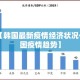 【韩国最新疫情经济状况·韩国疫情趋势】