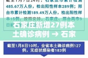 【西安8.15限行,西安市车辆限行最新规定8月26号】
