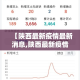 一分钟了解“微信怎么开斗牛房间链接”获取房卡教程-哔哩哔哩