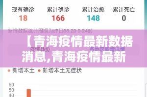 【青海疫情最新数据消息,青海疫情最新信息】