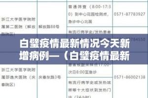白璧疫情最新情况今天新增病例—（白璧疫情最新情况今天新增病例轨迹）