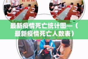 最新疫情死亡统计图—（最新疫情死亡人数表）