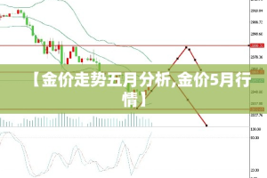 【金价走势五月分析,金价5月行情】