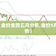 【金价走势五月分析,金价5月行情】