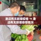 澄迈有无新增疫情 → 澄迈有无新增疫情情况