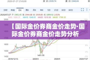 一分钟了解“微信牛牛房卡游戏代理”房卡获取方式