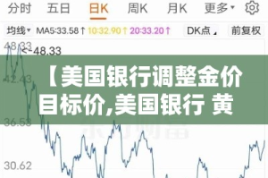 【美国银行调整金价目标价,美国银行 黄金】