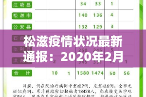 【山西新增疫情数据,山西新增新冠疫情】