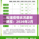 【山西新增疫情数据,山西新增新冠疫情】