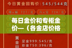 每日金价和专柜金价—（各金店价格）