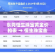东莞恒生珠宝黄金价格表 → 恒生珠宝金行