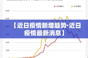 【近日疫情新增趋势·近日疫情最新消息】