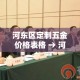 河东区定制五金价格表格 → 河东区五金城