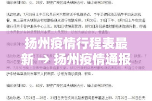 扬州疫情行程表最新 → 扬州疫情通报行踪