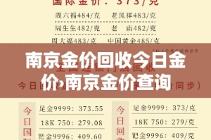 南京金价回收今日金价›南京金价查询