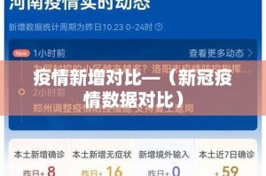 疫情新增对比—（新冠疫情数据对比）