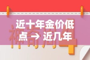 玩家必备教程“新大圣房卡哪里买”详细房卡使用教程