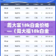 【平度新增肺炎疫情·平度新增新型冠状病毒】