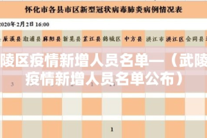 武陵区疫情新增人员名单—（武陵区疫情新增人员名单公布）