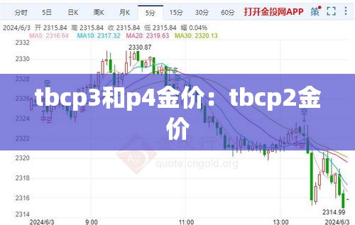 tbcp3和p4金价：tbcp2金价