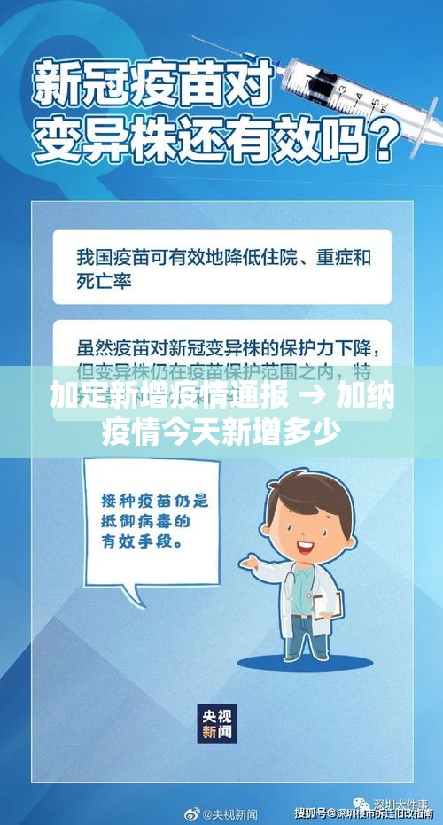 加定新增疫情通报 → 加纳疫情今天新增多少