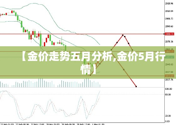 【金价走势五月分析,金价5月行情】