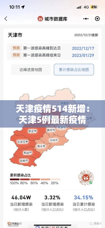 天津疫情514新增：天津5例最新疫情
