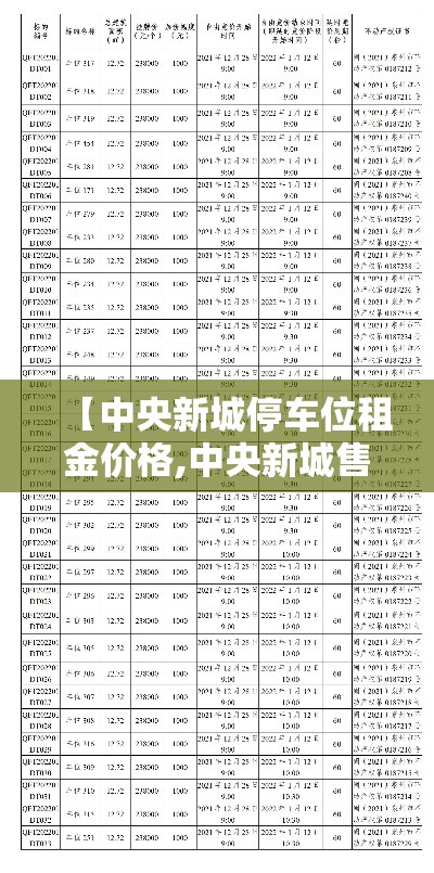 【中央新城停车位租金价格,中央新城售楼部电话是多少】