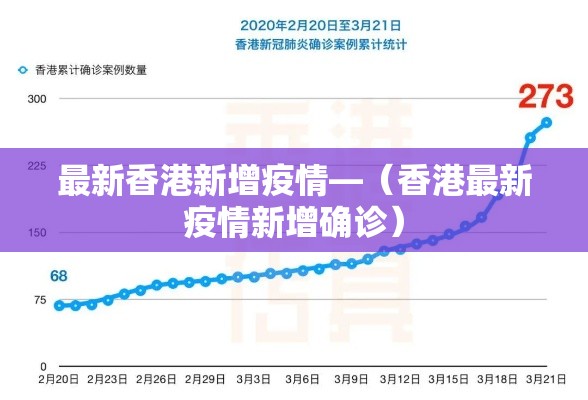 最新香港新增疫情—（香港最新疫情新增确诊）
