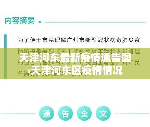 天津河东最新疫情通告图›天津河东区疫情情况