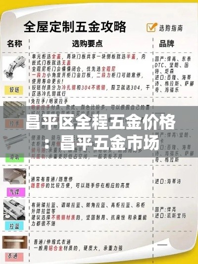 昌平区全程五金价格：昌平五金市场