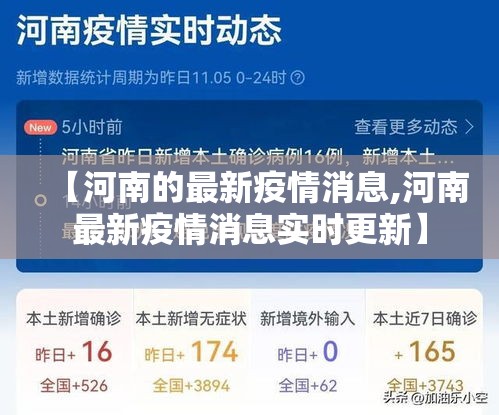 【河南的最新疫情消息,河南最新疫情消息实时更新】