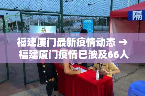 福建厦门最新疫情动态 → 福建厦门疫情已波及66人 福建厦门最新疫情动态 → 福建厦门疫情已波及66人