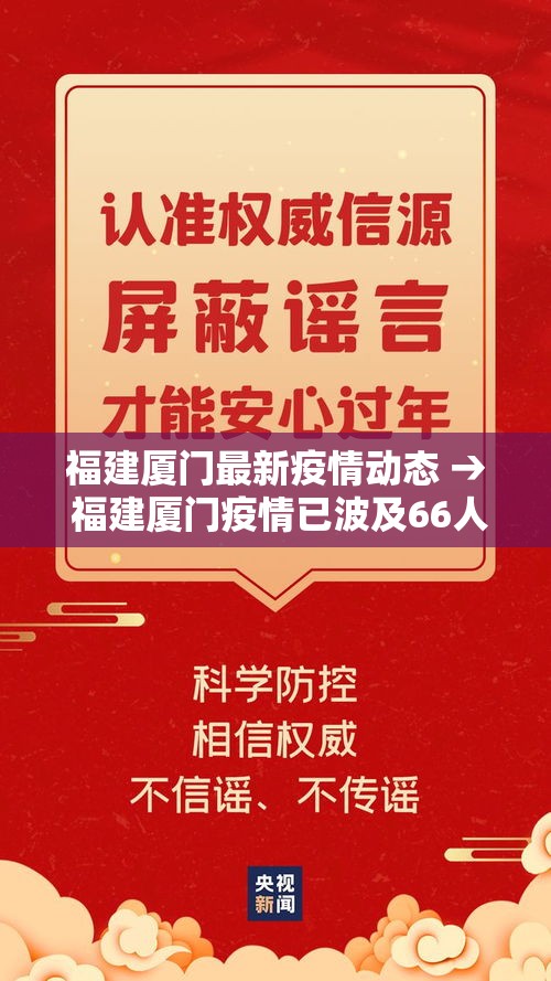 福建厦门最新疫情动态 → 福建厦门疫情已波及66人 福建厦门最新疫情动态 → 福建厦门疫情已波及66人