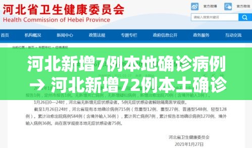 河北新增7例本地确诊病例 → 河北新增72例本土确诊病例?