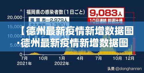【德州最新疫情新增数据图·德州最新疫情新增数据图表】