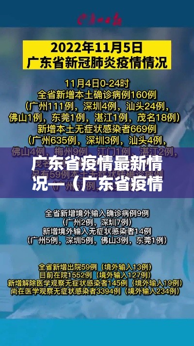 广东省疫情最新情况—（广东省疫情最新情况今日新增）