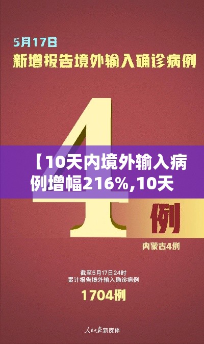 【10天内境外输入病例增幅216%,10天内境外输入病例增幅2160】