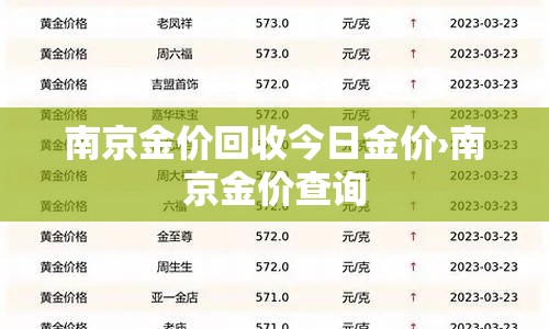 南京金价回收今日金价›南京金价查询