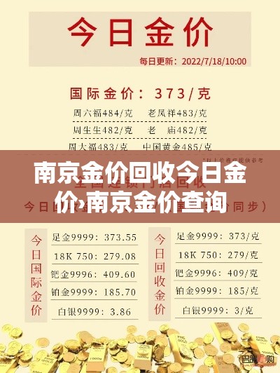 南京金价回收今日金价›南京金价查询