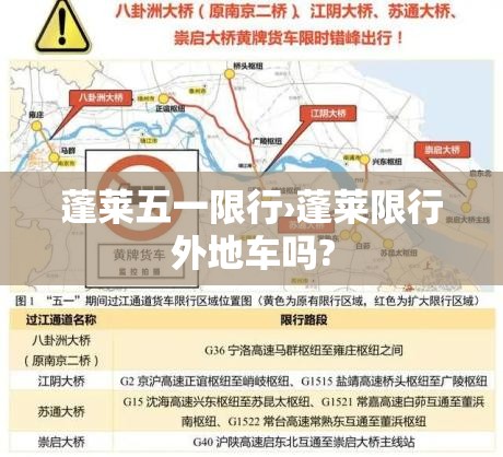 蓬莱五一限行›蓬莱限行外地车吗?