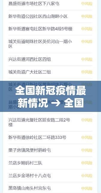 全国新冠疫情最新情况 → 全国新冠状肺炎疫情最新消息
