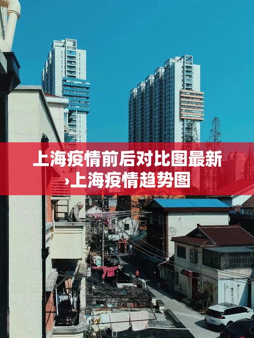 上海疫情前后对比图最新›上海疫情趋势图