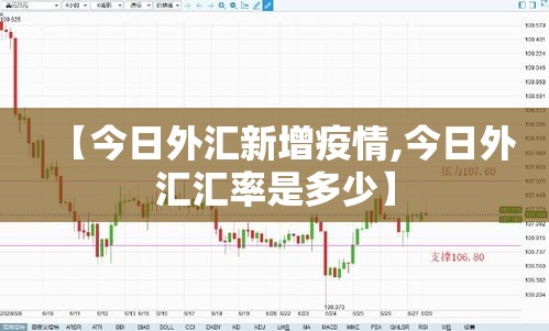 【今日外汇新增疫情,今日外汇汇率是多少】