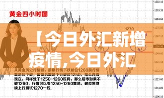 【今日外汇新增疫情,今日外汇汇率是多少】